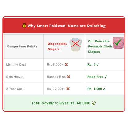 Leak-Proof Reusable Cloth Diapers - Ultra Soft Washable Nappy for Newborns & Infants (Rash-Free)