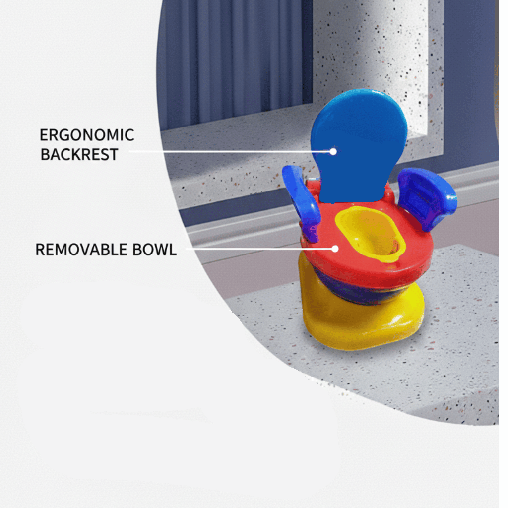 3-in-1 Baby Potty Trainer Seat - Infant & Toddler Potty, Hygienic & Easy-Clean