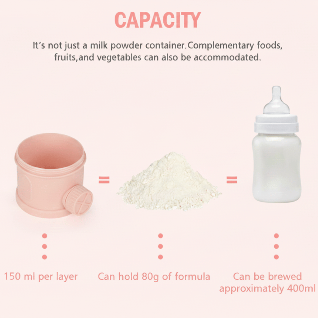 3-Layer Baby Milk Powder Container - Airtight Formula Dispenser & Storage Box for Travel