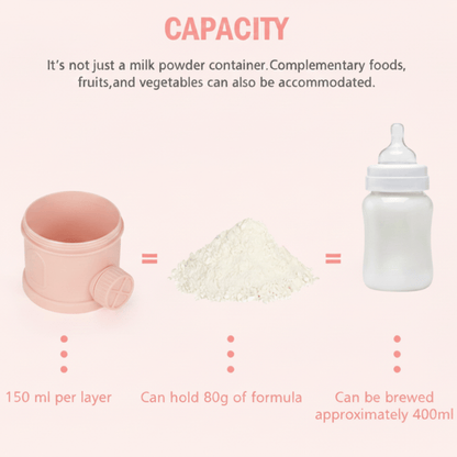 3-Layer Baby Milk Powder Container - Airtight Formula Dispenser & Storage Box for Travel