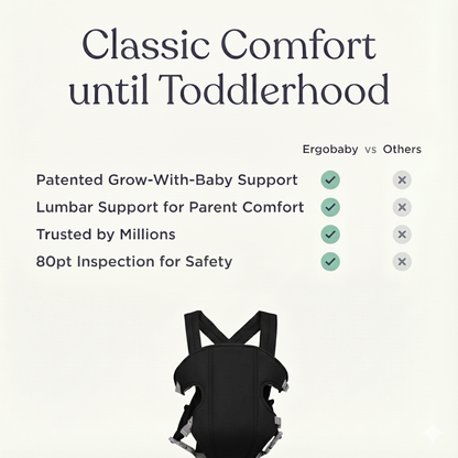 Maxi-Cosi | Baby & Infant Carrier | Pain-Free, Hands-Free Carrying for Parents