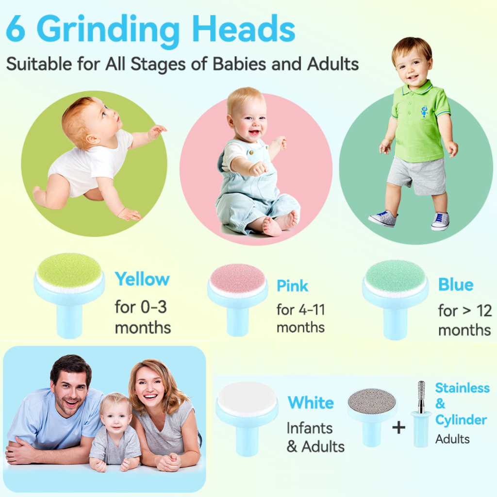 6-in-1 Safe Baby Electric Nail Trimmer & Nail Filer for Newborns to Adults